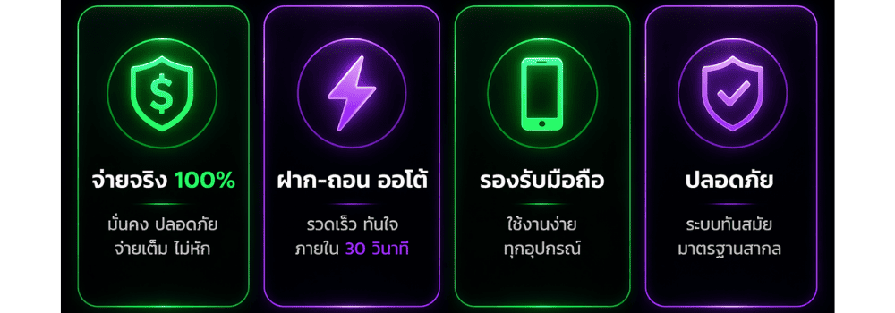 ซื้อหวยออนไลน์-ที่ไหนดี